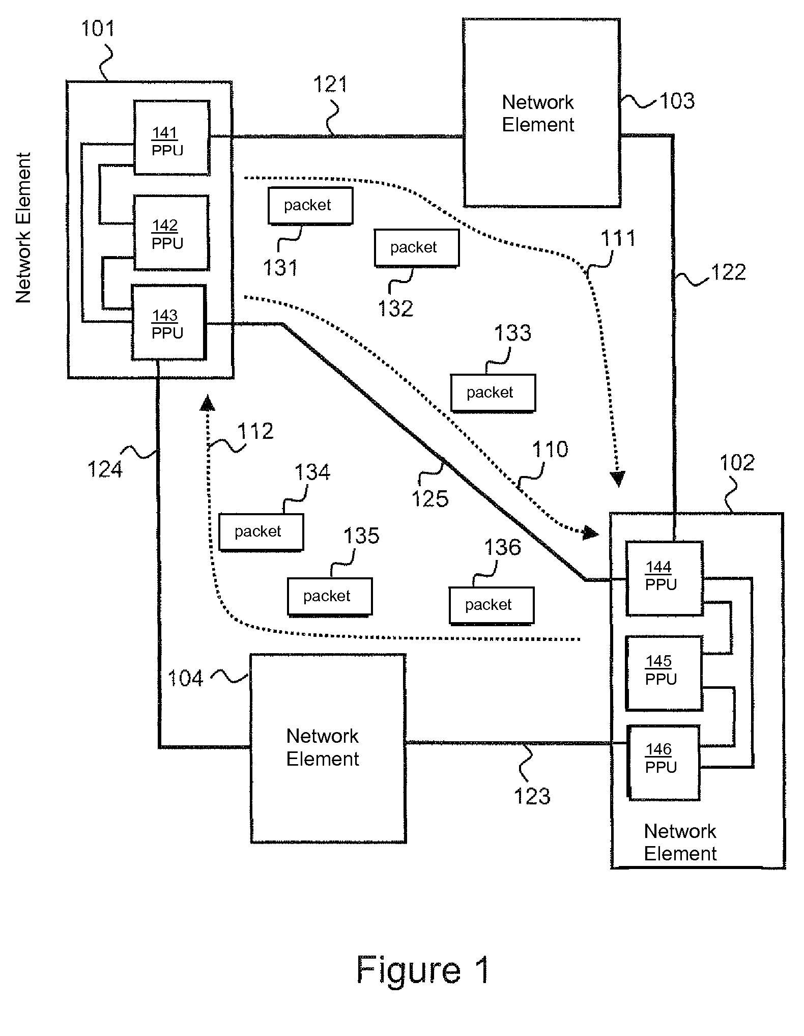 Method and arrangement for processing management and control messages