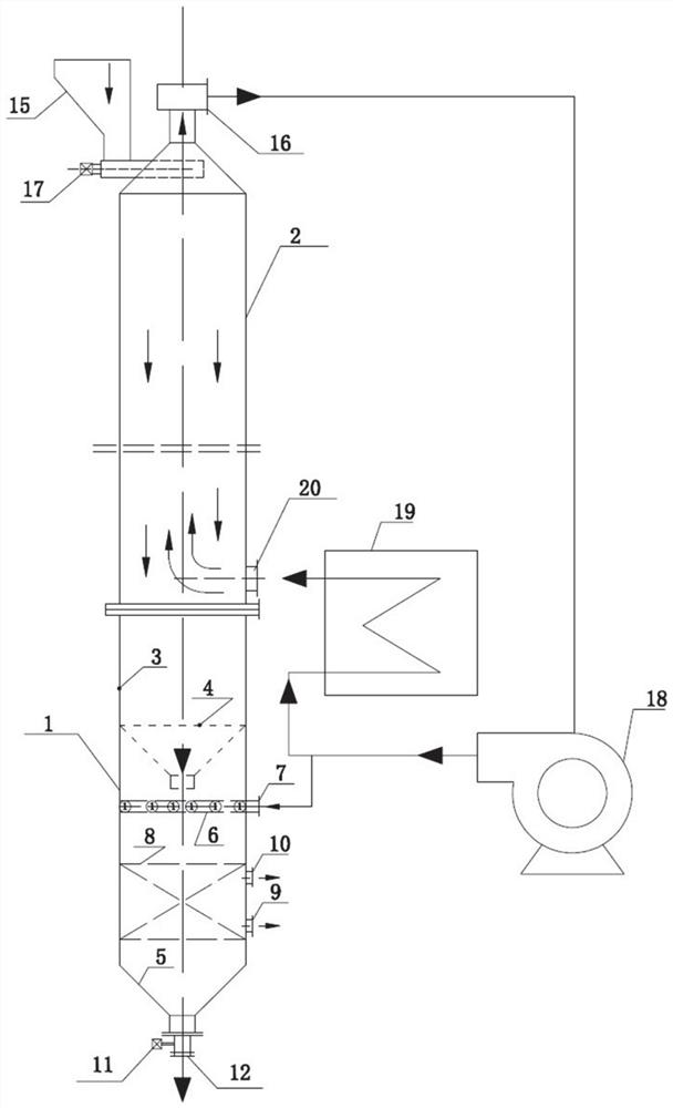 A kind of improved coking coal humidity control method and equipment