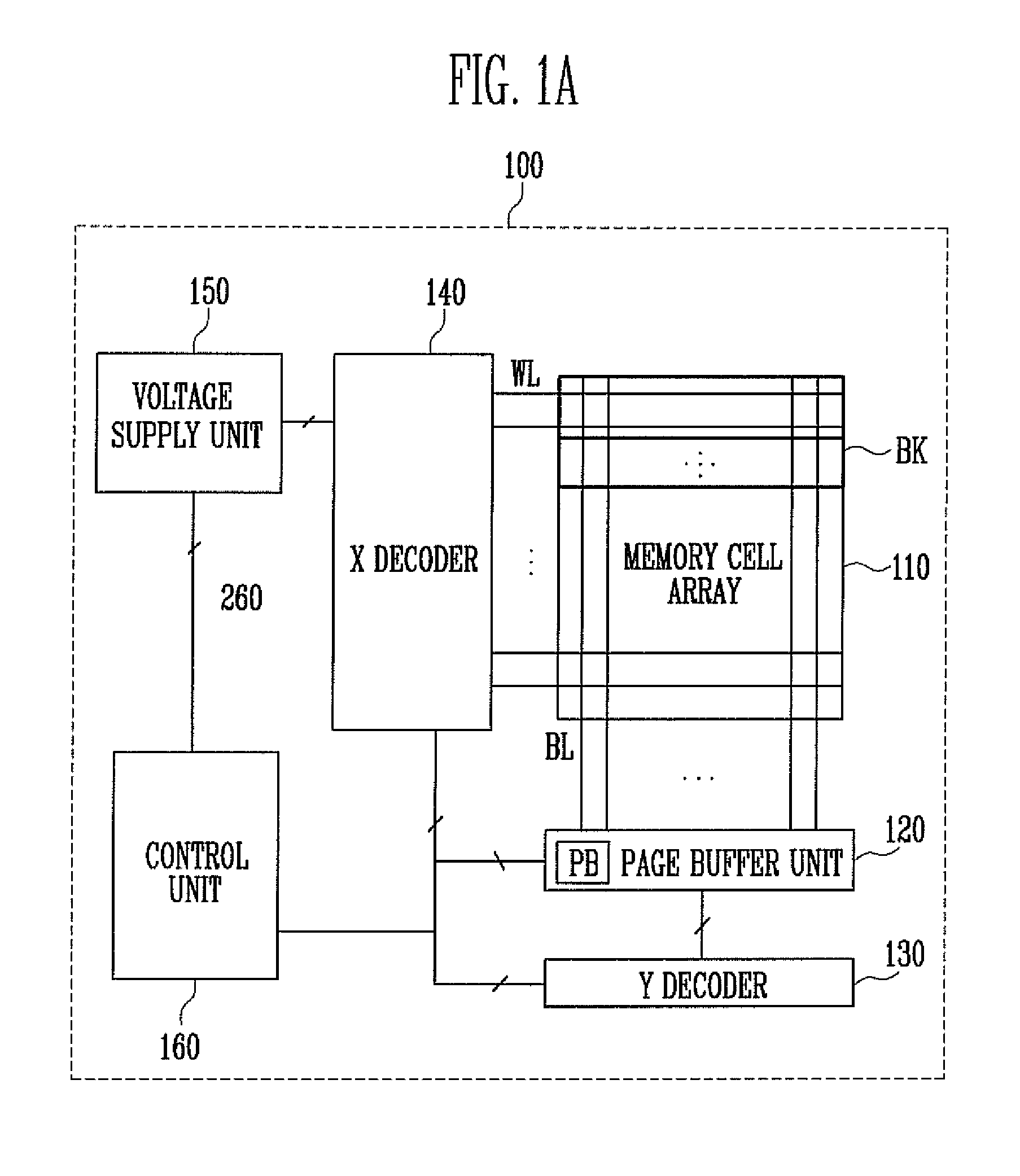 Method of programming nonvolatile memory device