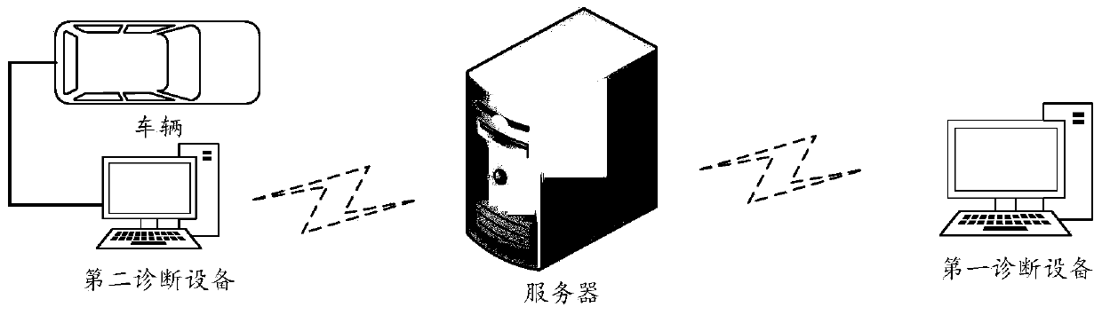 Interface data playback method and interface data playback device