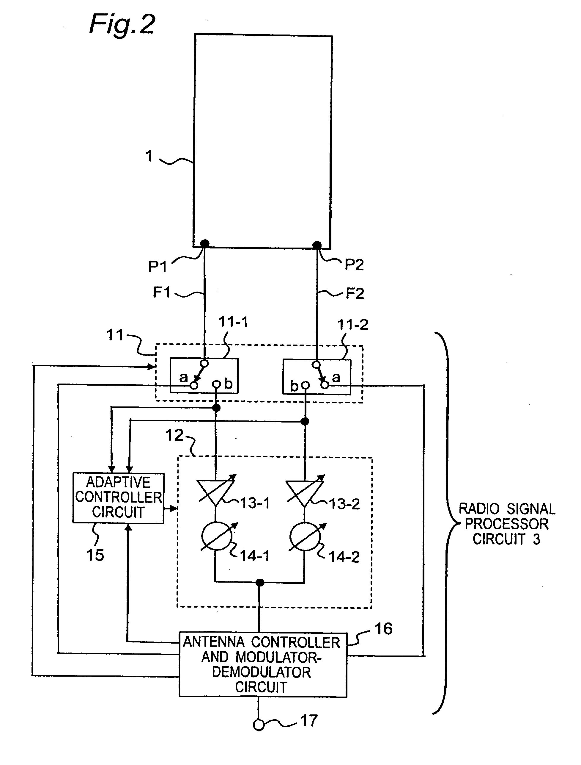 Antenna apparatus provided with antenna element excited through multiple feeding points