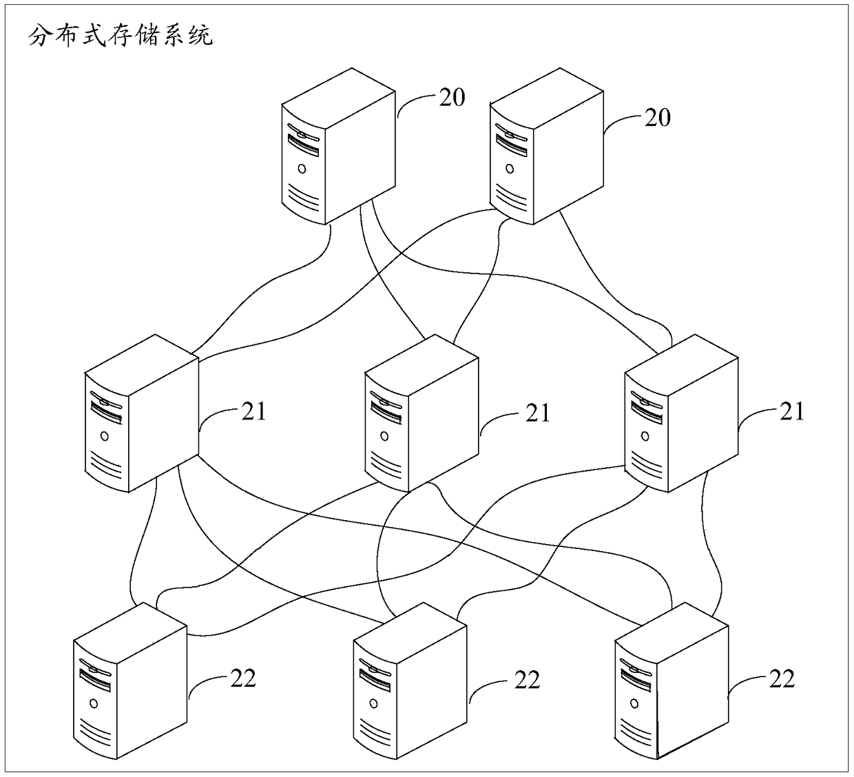 A method and apparatus for processing metadata of an object in a distributed storage system