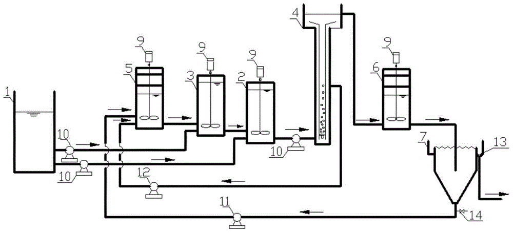 Deep-well aeration tank, enhanced wastewater nitrogen and phosphorus removal device and enhanced wastewater nitrogen and phosphorus removal method