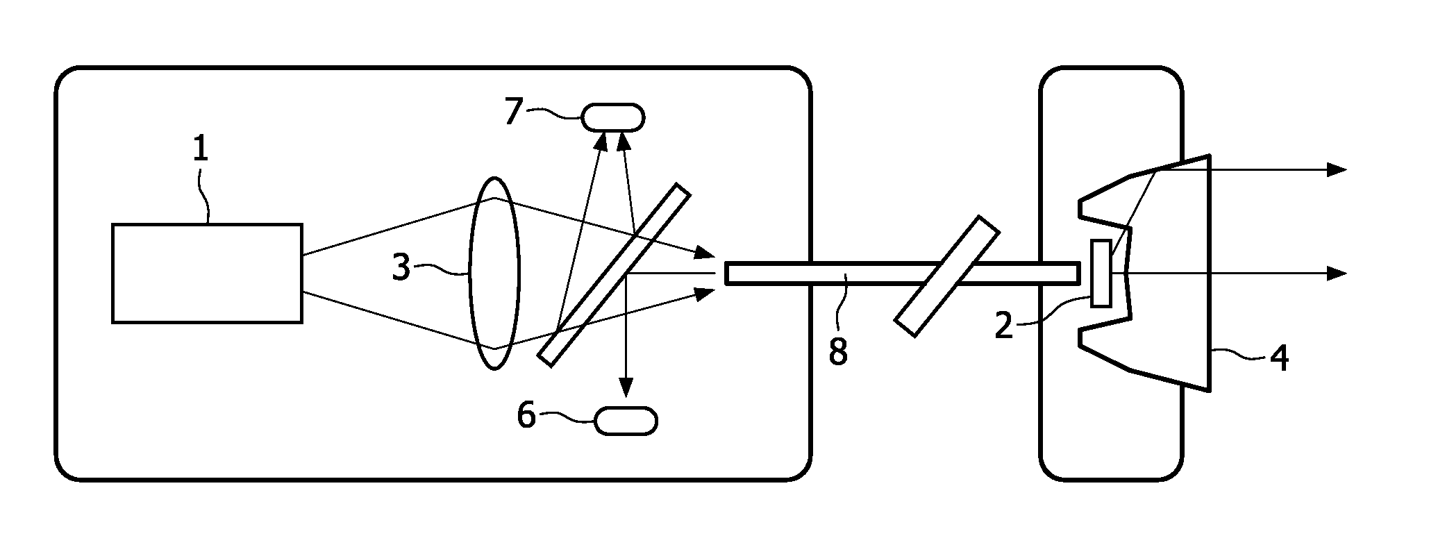 Eye-safe laser-based lighting