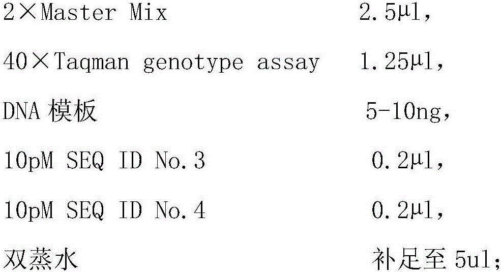 Kit for detecting medication effects of clozapine and risperidone by virtue of rs4680 polymorphism