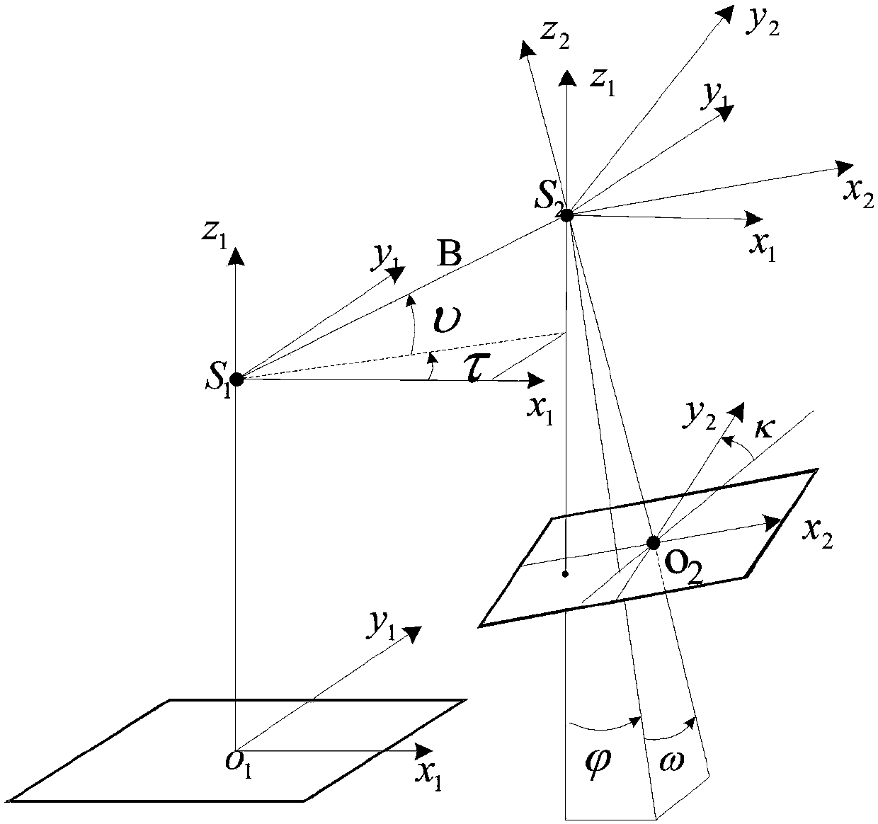 Inclined image relative orientation method based on essential matrix decomposition