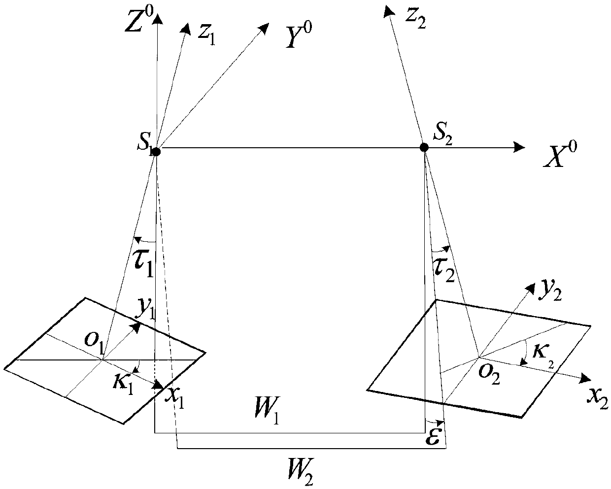 Inclined image relative orientation method based on essential matrix decomposition