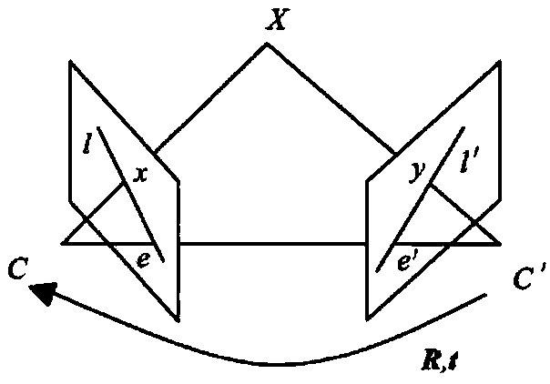 Inclined image relative orientation method based on essential matrix decomposition