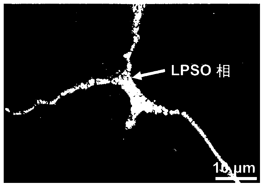 LPSO-phase strengthening high-damping rare earth magnesium alloy and preparation method thereof