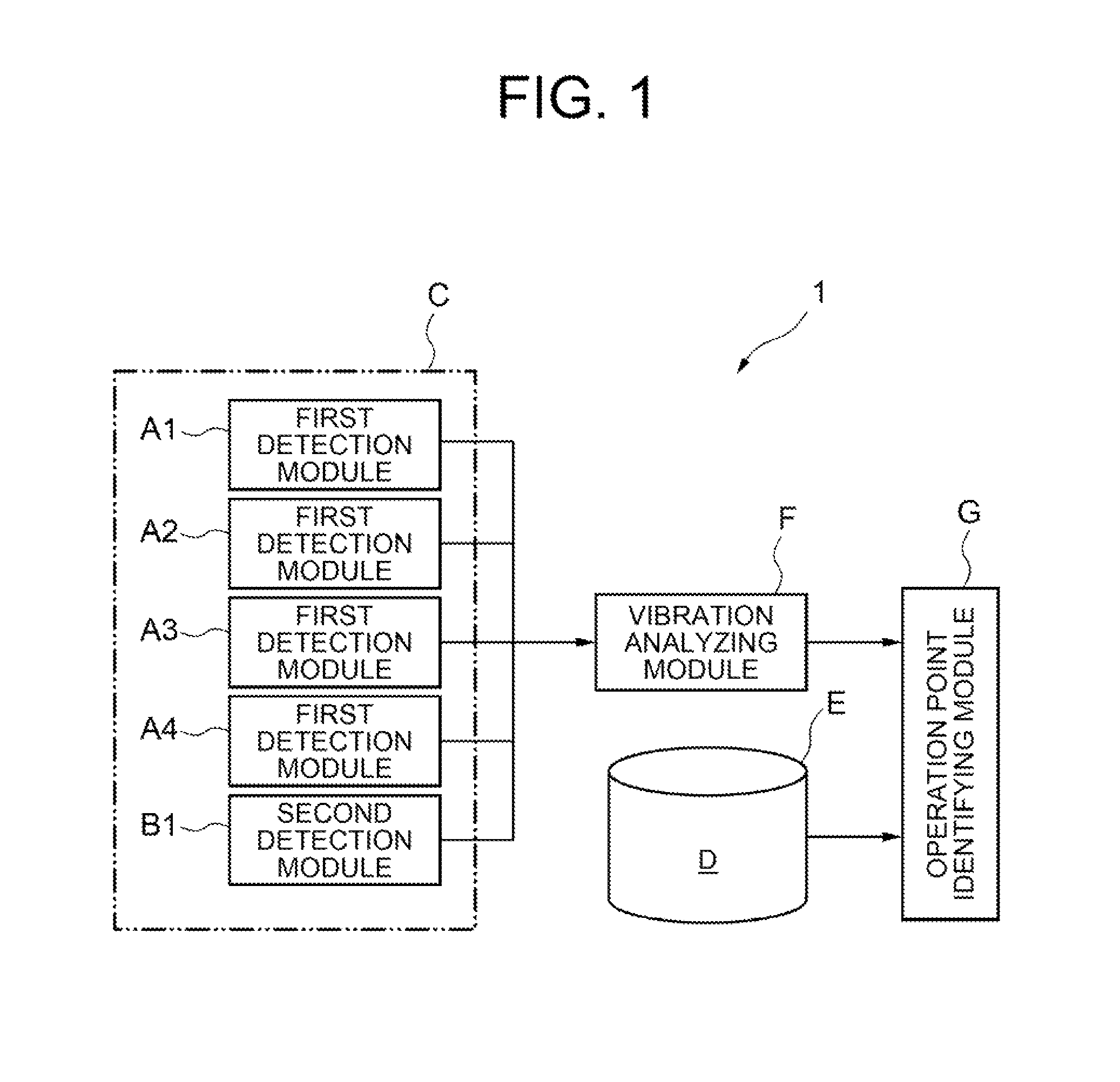 Command input device, mobile information device, and command input method