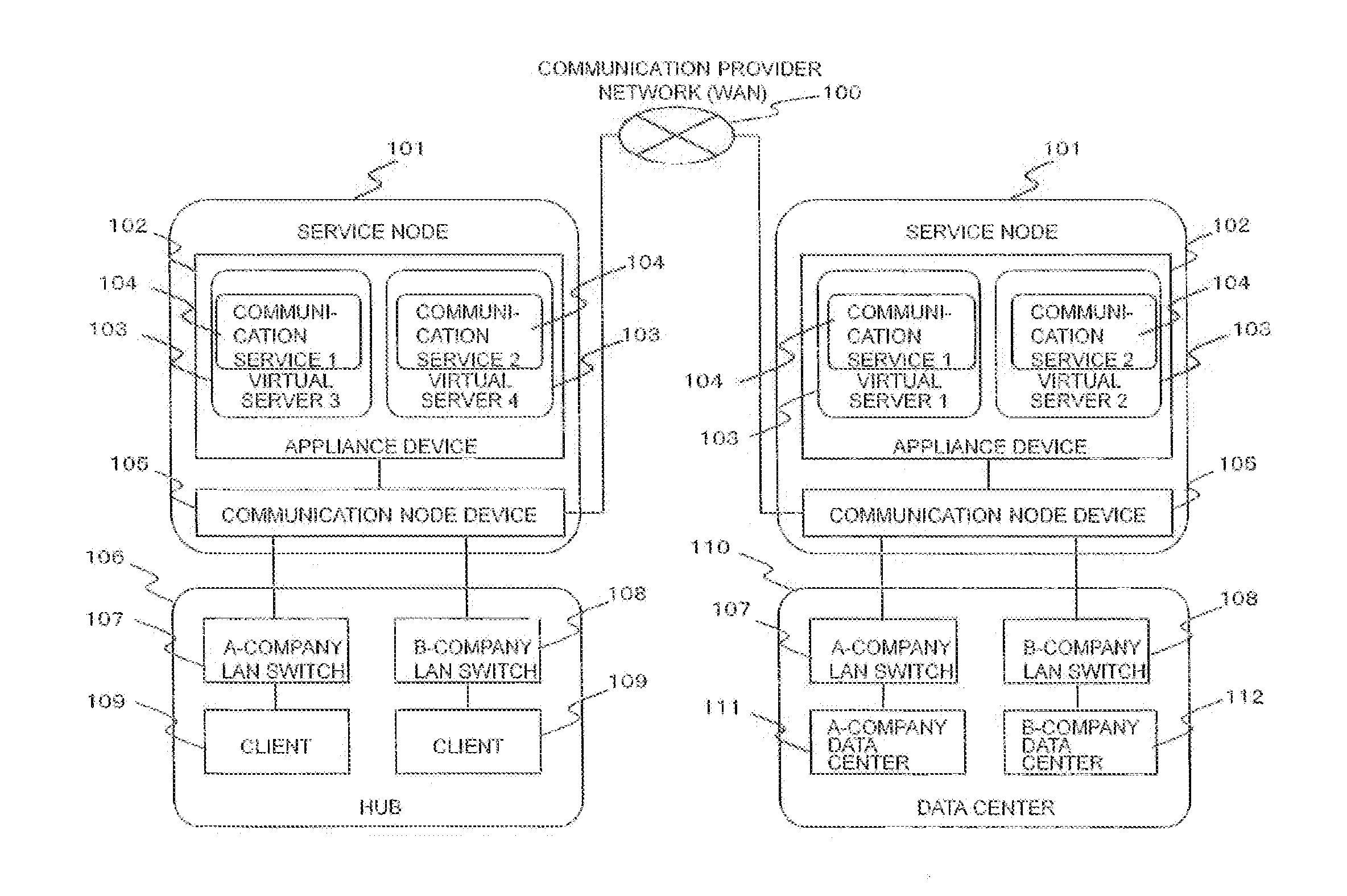 Node device, communication system, and method for switching virtual switch