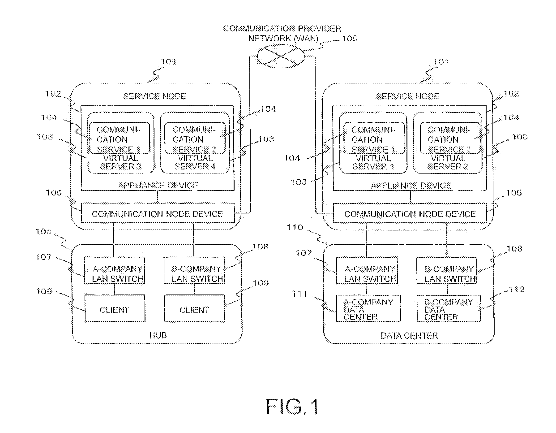 Node device, communication system, and method for switching virtual switch