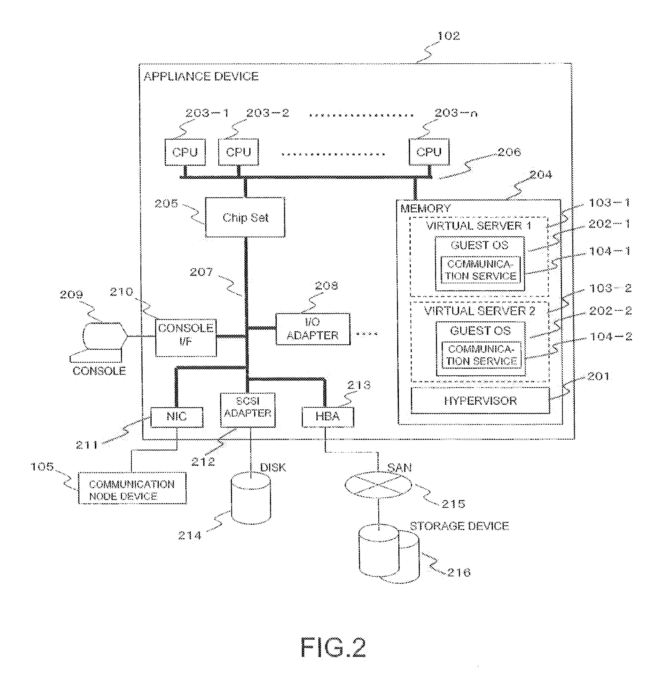 Node device, communication system, and method for switching virtual switch