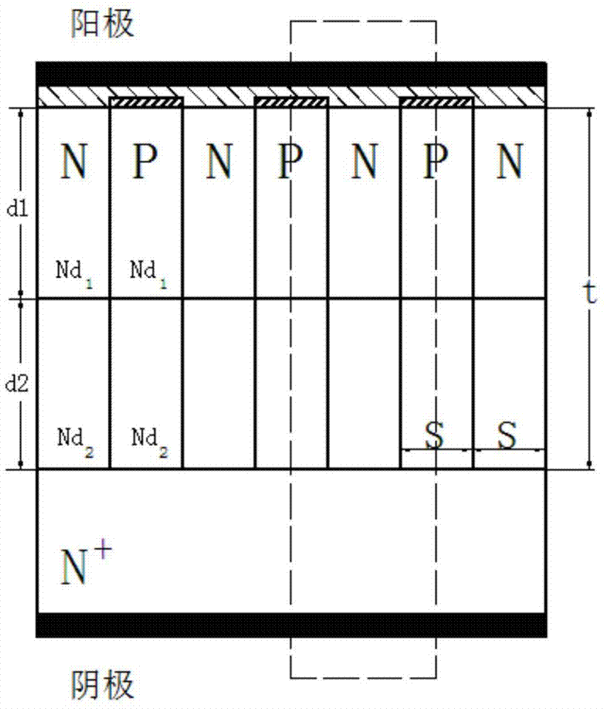 Double-layer super-junction Schottky diode