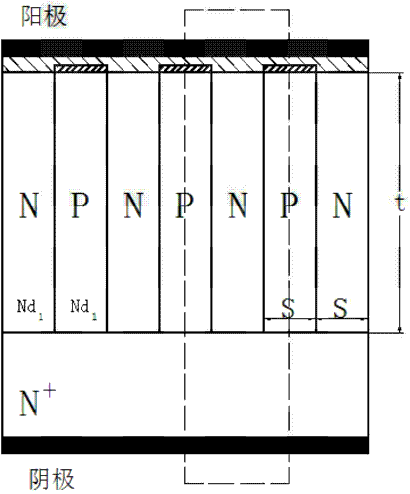 Double-layer super-junction Schottky diode