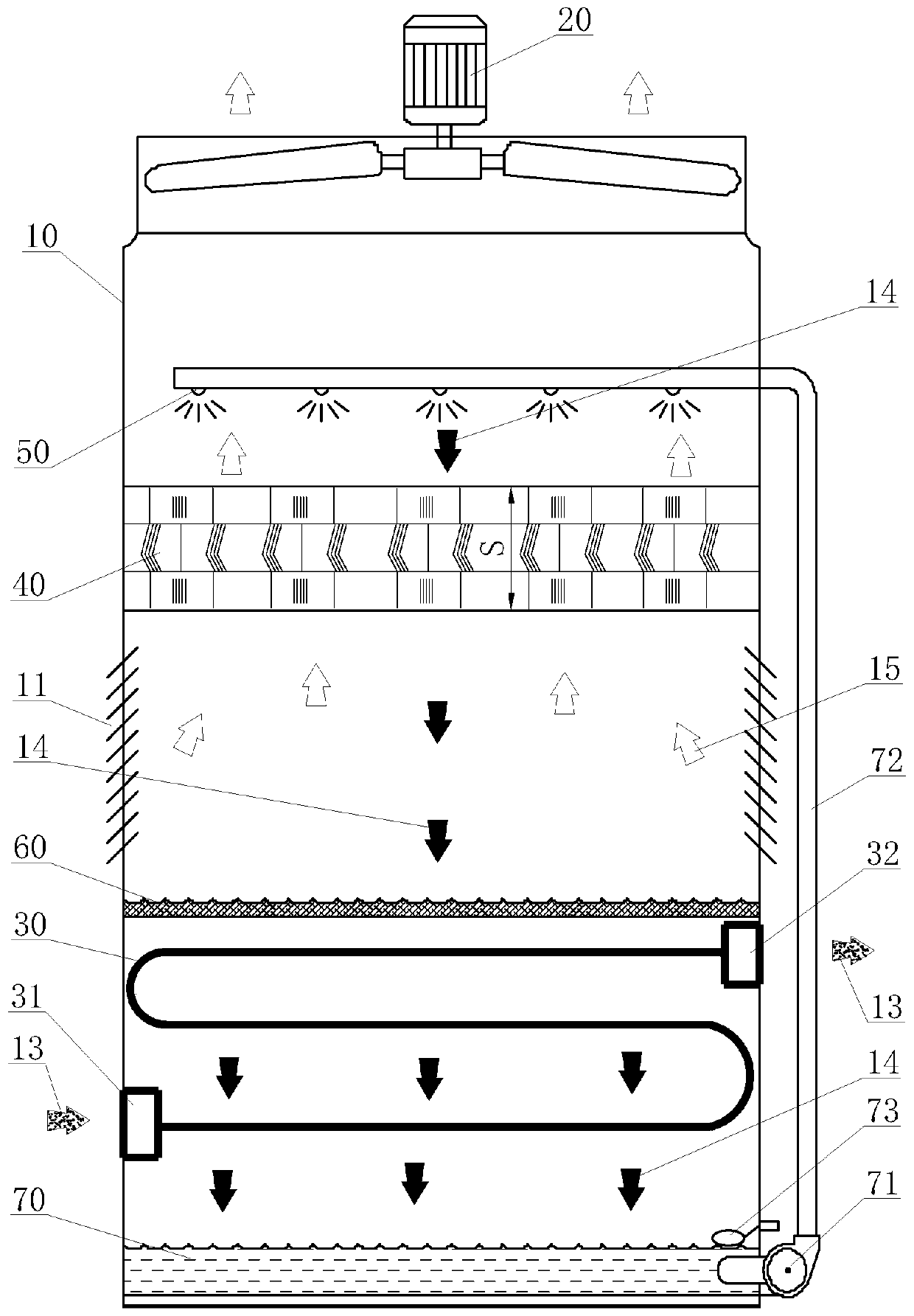 Low-energy-consumption counterflow closed cooling tower