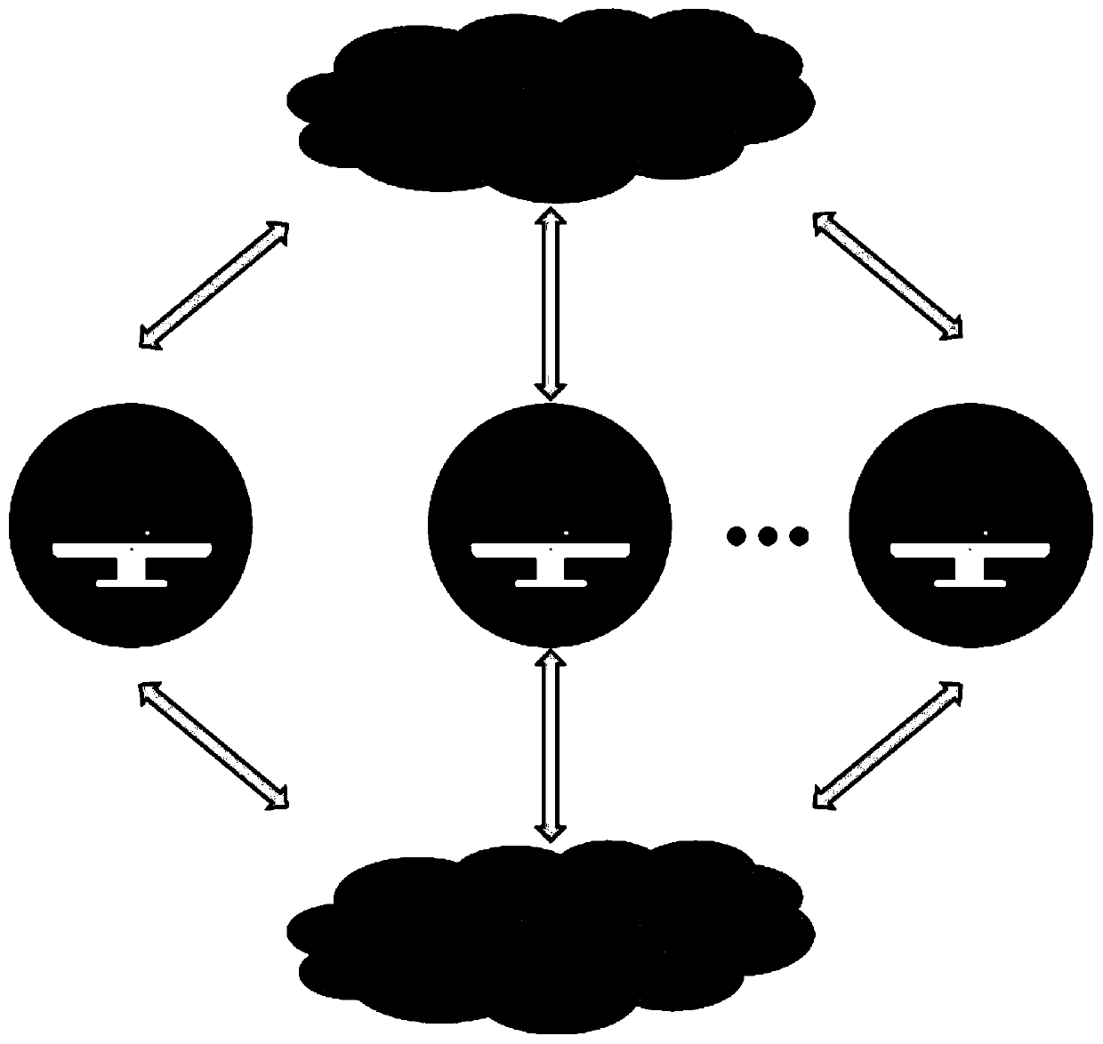 Federated learning system and method based on block chain