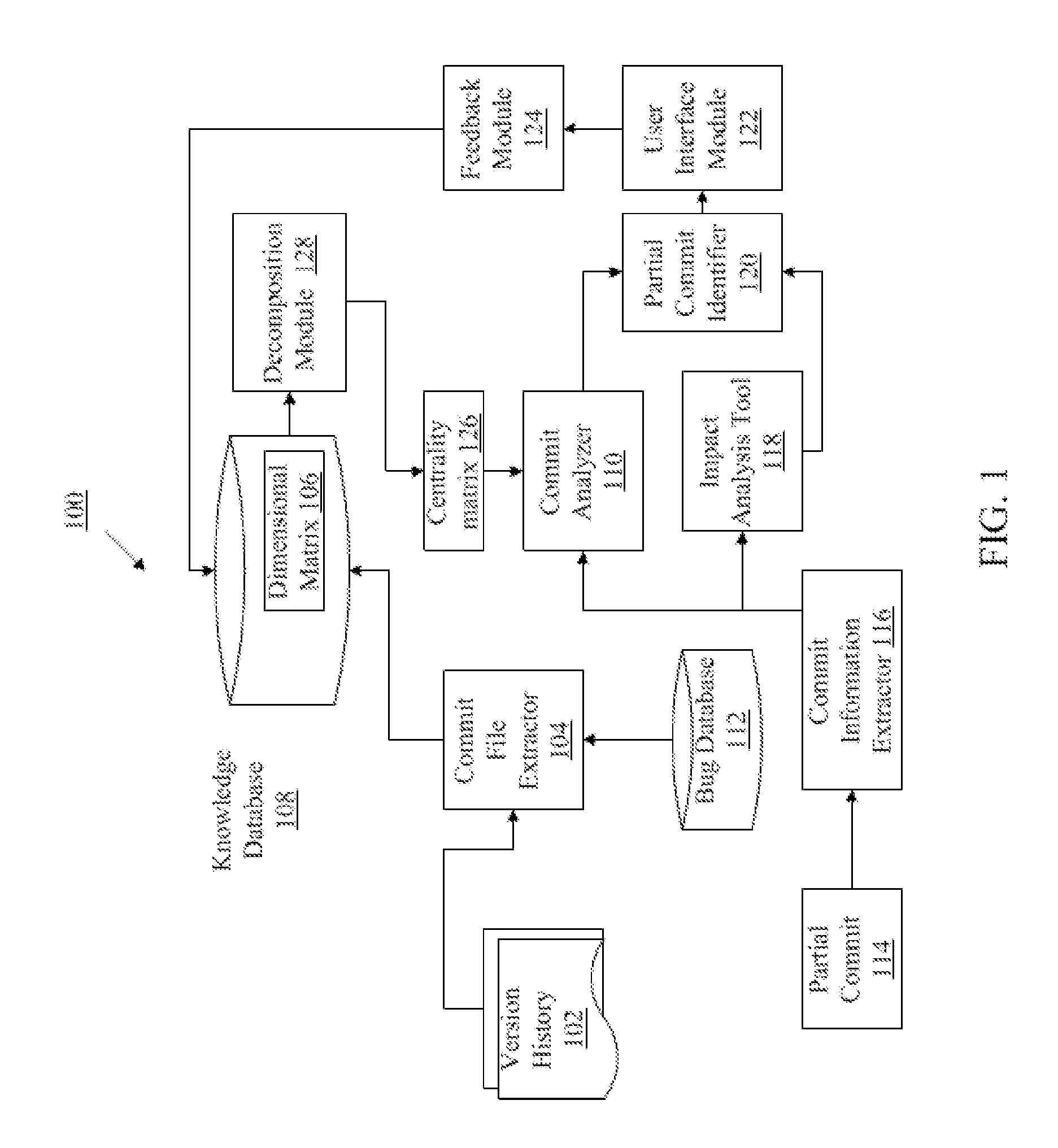 Methods, systems and computer-readable media for detecting a partial commit