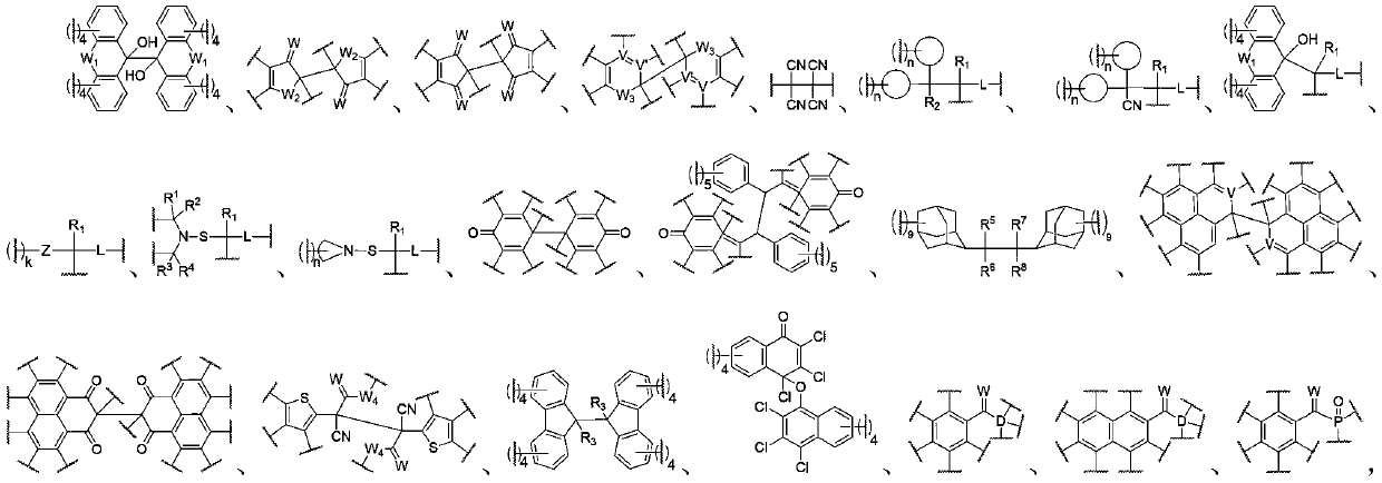 Hybrid dynamic polymer containing reversible free radical type dynamic covalent bonds and application thereof