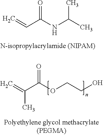 Textile Care Product Having An Optionally Cross-Linked Copolymer And Method For Finishing Textiles