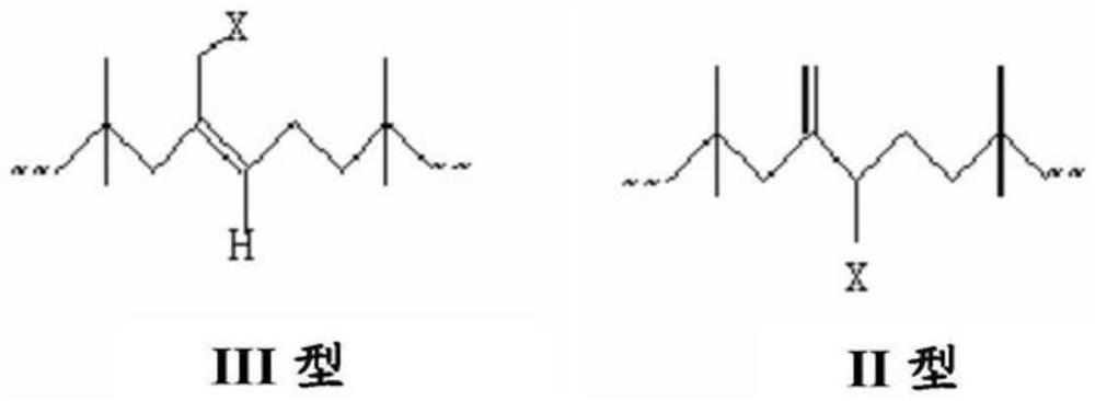 Preparation method of brominated butyl rubber under action of phase transfer agent