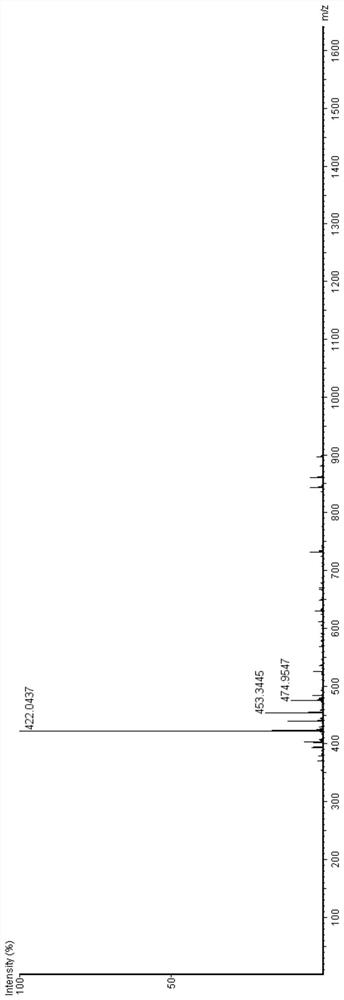 A kind of bioactive peptide ggygsgggsggygsrrf and its preparation method and application