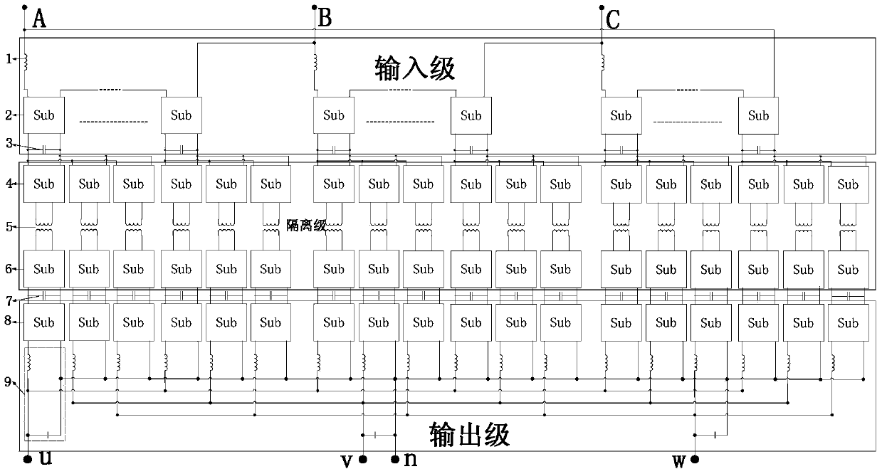 A three-phase power electronic transformer capable of automatically balancing asymmetric loads in a total range