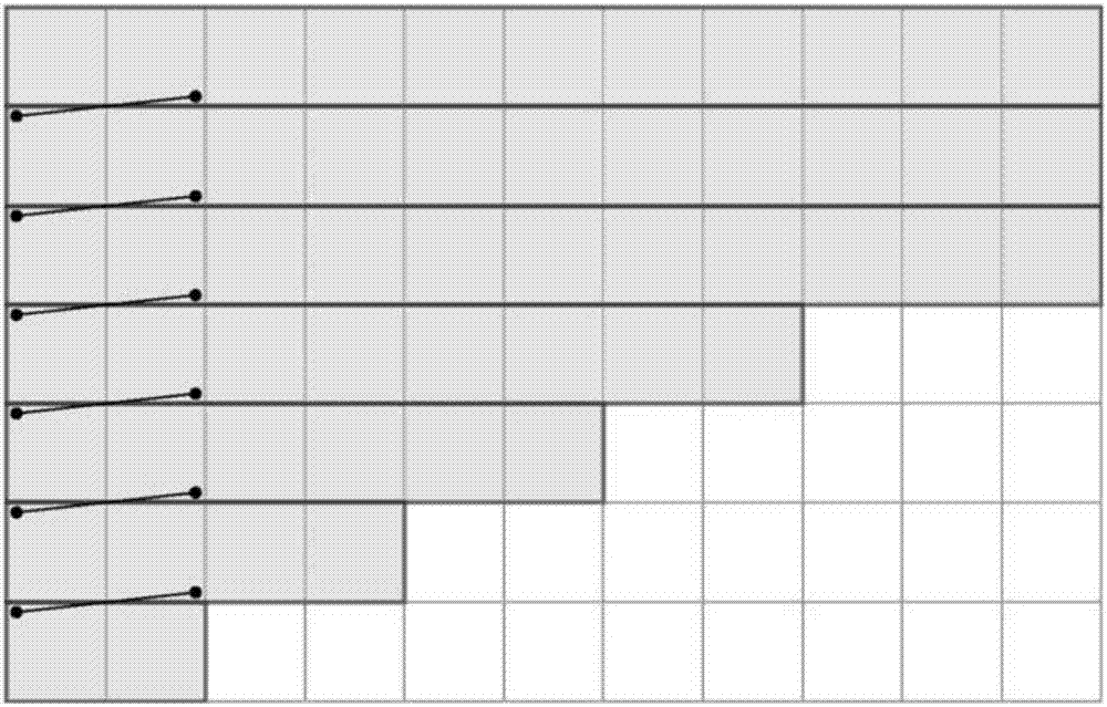 Image parallel coding method and system