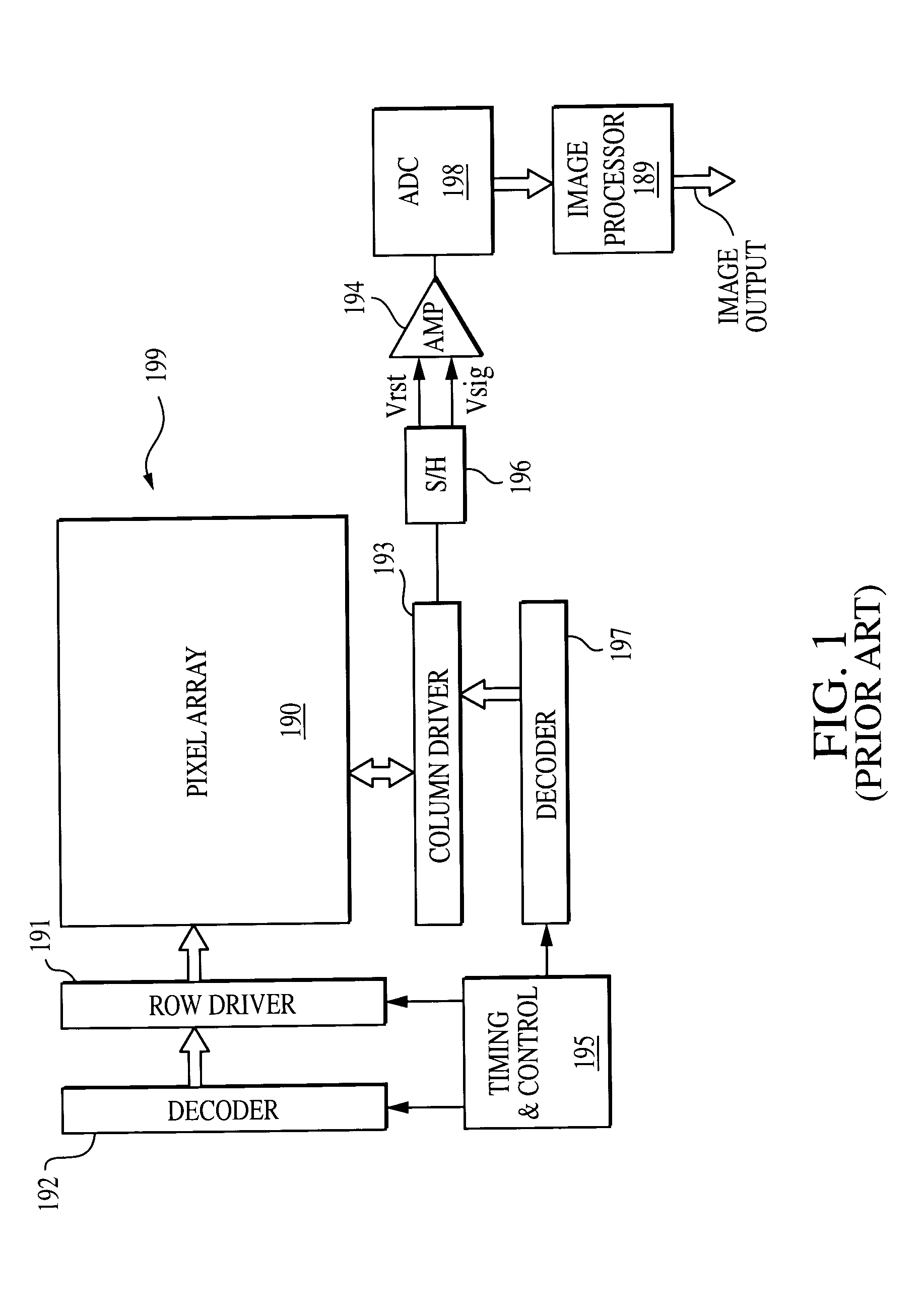 Imaging with gate controlled charge storage