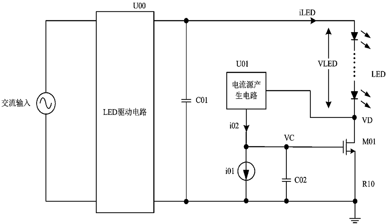 Ripple elimination circuit, ripple elimination method and LED control circuit applying ripple elimination circuit