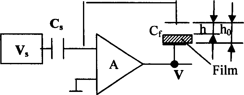 Nondestructive testing method for every layer thin film thickness of SAW device with multilayer film structure