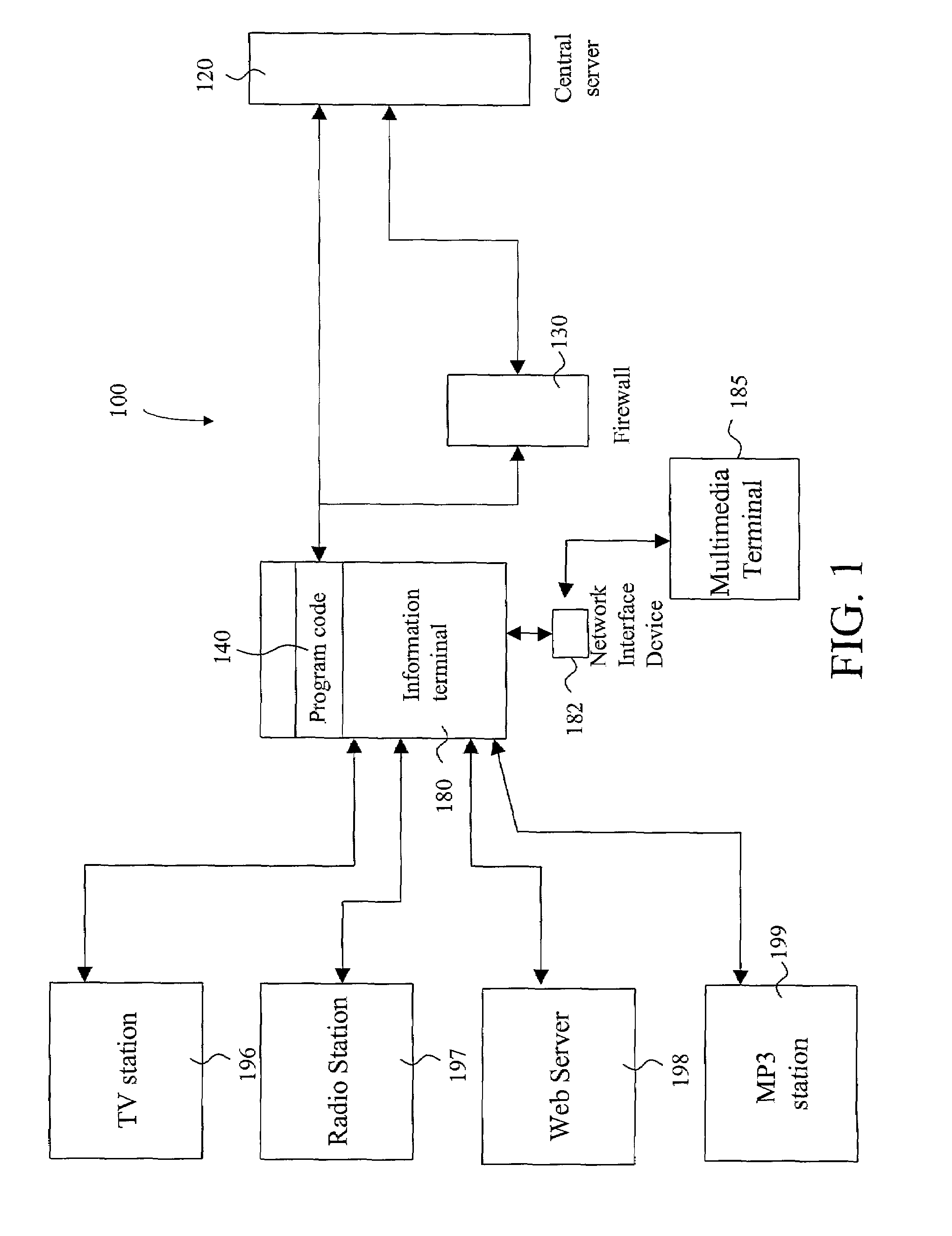 Distributed monitoring system providing knowledge services