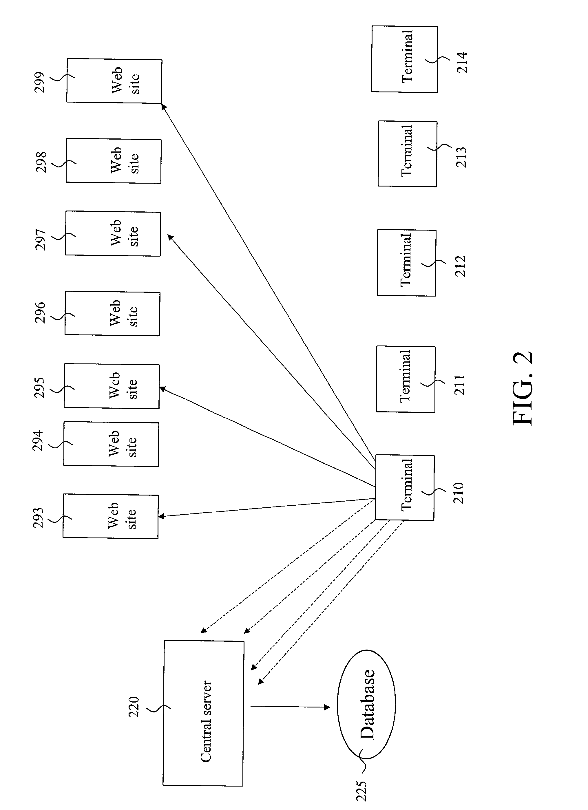 Distributed monitoring system providing knowledge services