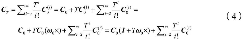 An error-free method for updating values ​​of strapdown inertial navigation