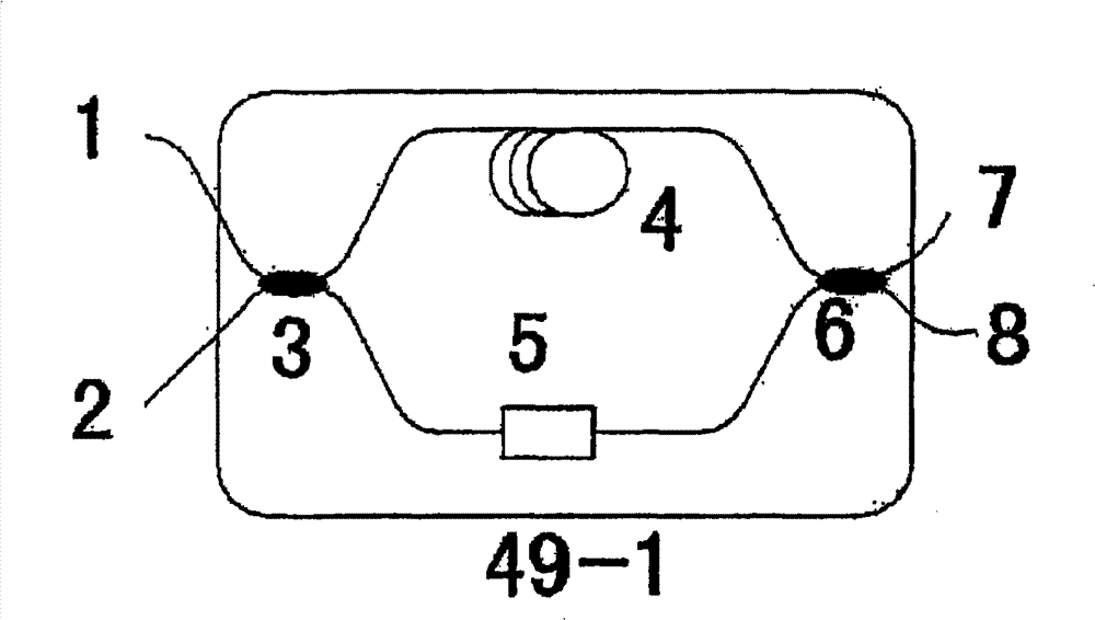 Polarization controlling encoder