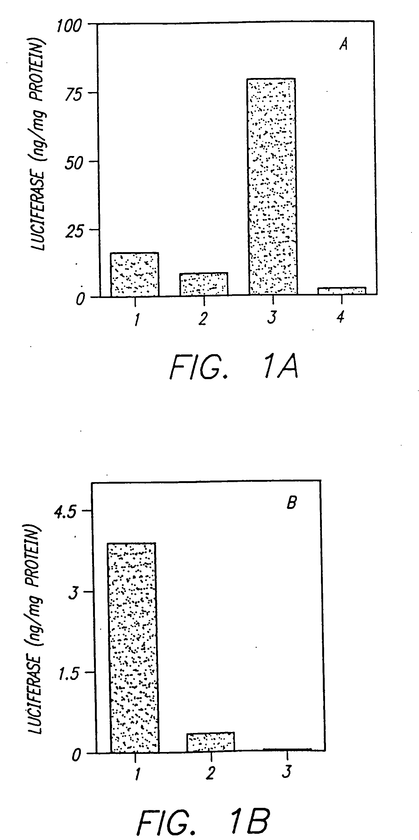 Methods of forming targeted liposomes loaded with a therapeutic agent