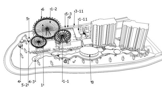 Ferris wheel type farm