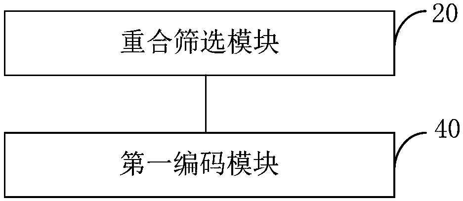 Outpatient diagnosis coding method and system