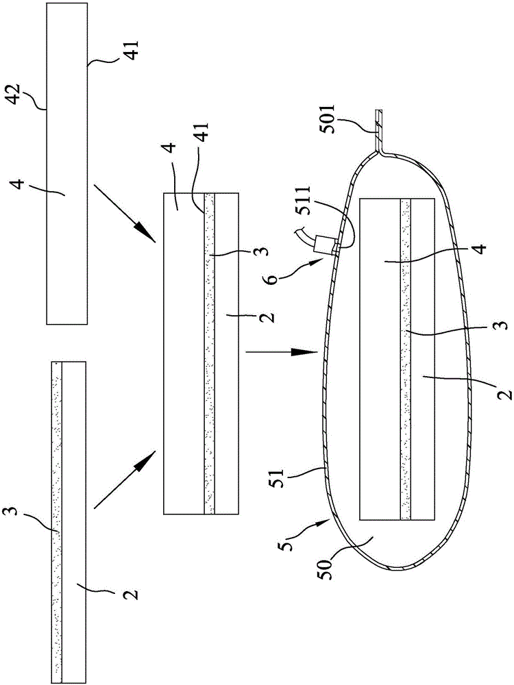 Manufacture method for target substrate