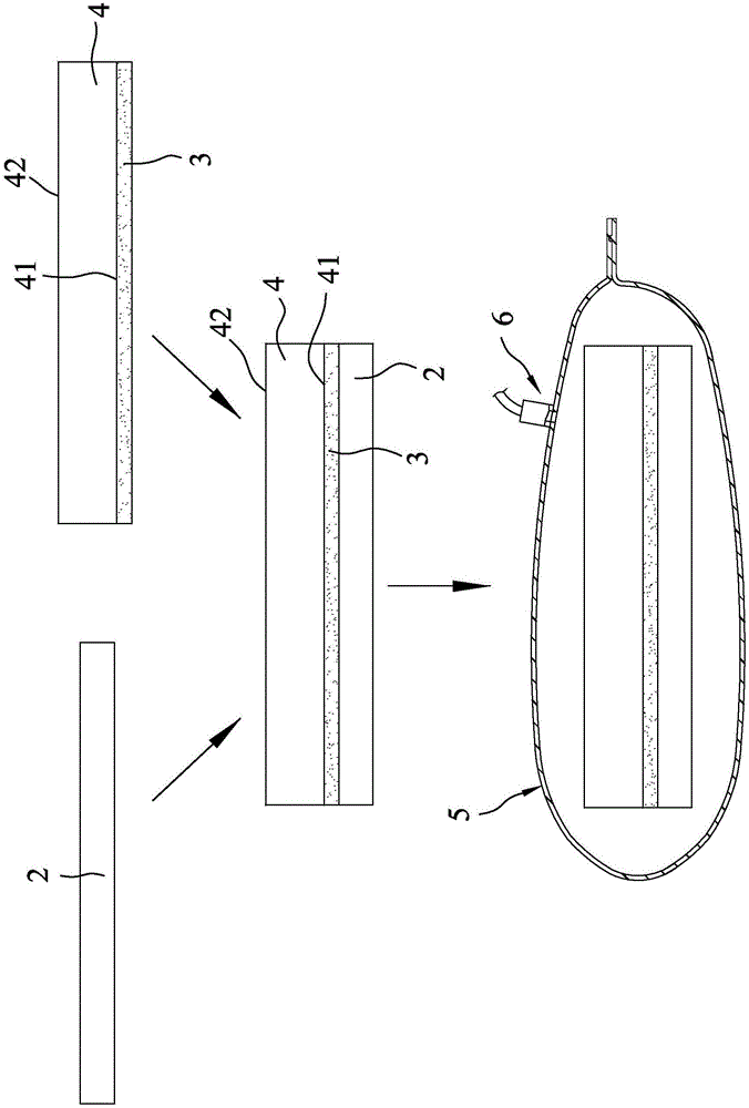 Manufacture method for target substrate