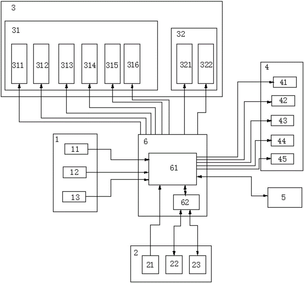 Hotel fire control electrical structure