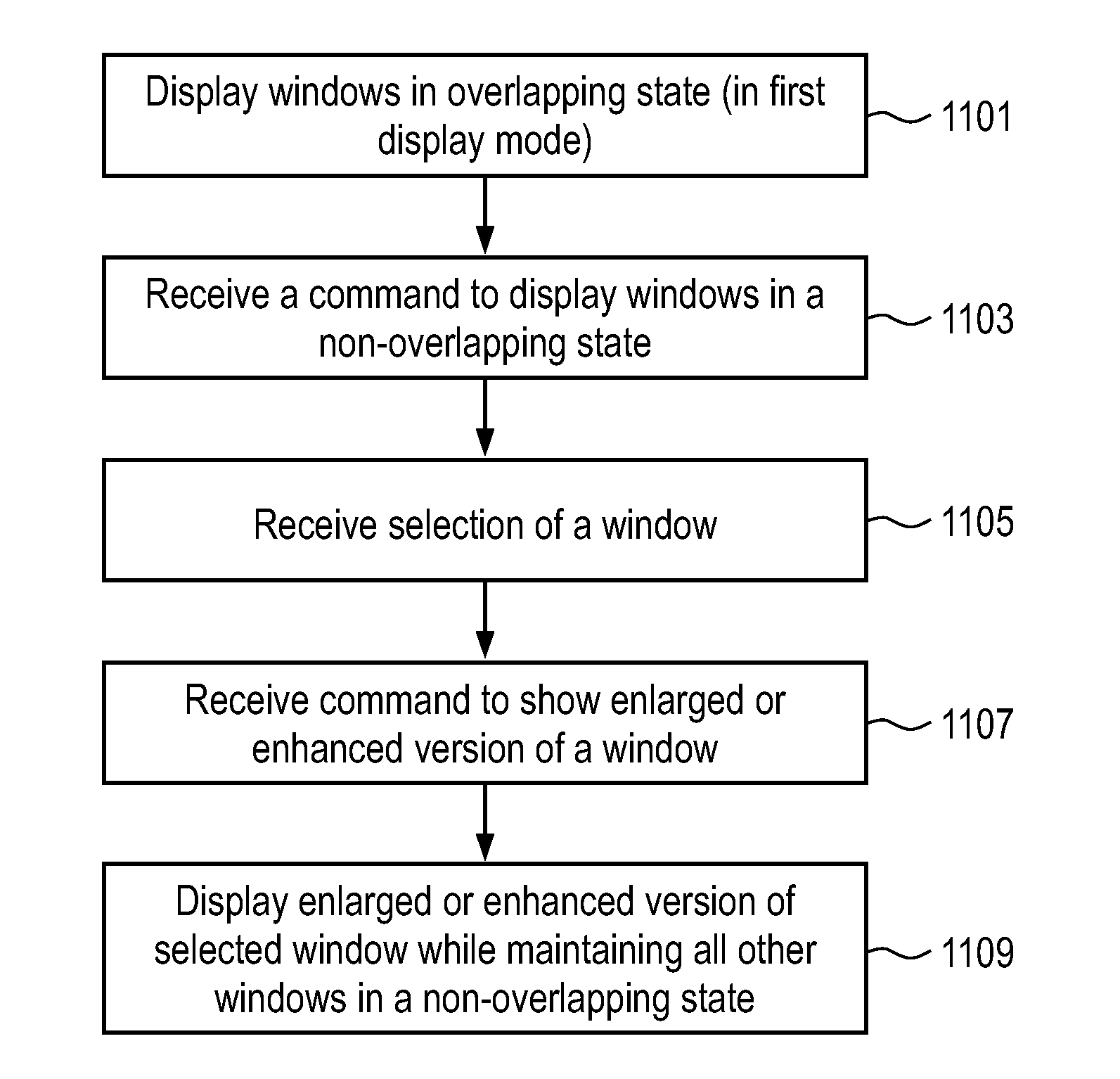 User interface for multiple display regions