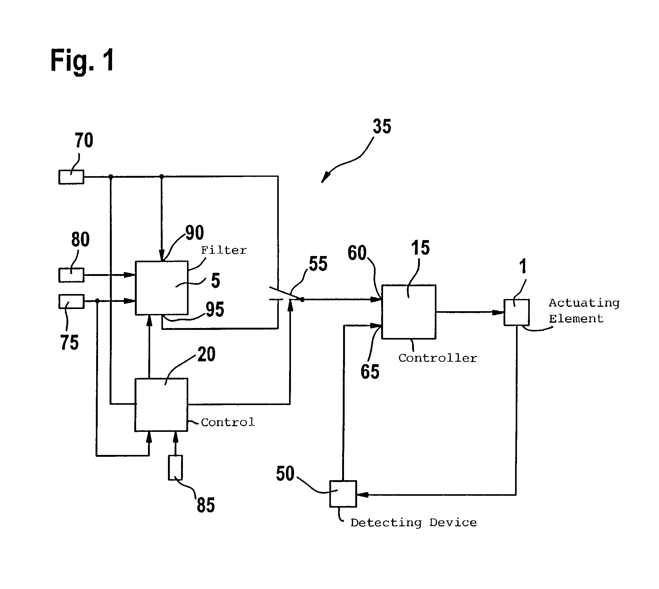 Method and arrangement for controlling the position of an actuating element