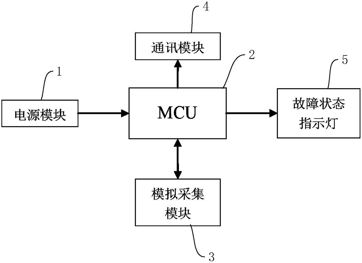 Intelligent low voltage shunt monitoring device