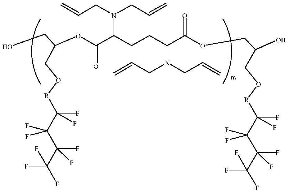 UV orange-peel agent and orange-peel paint