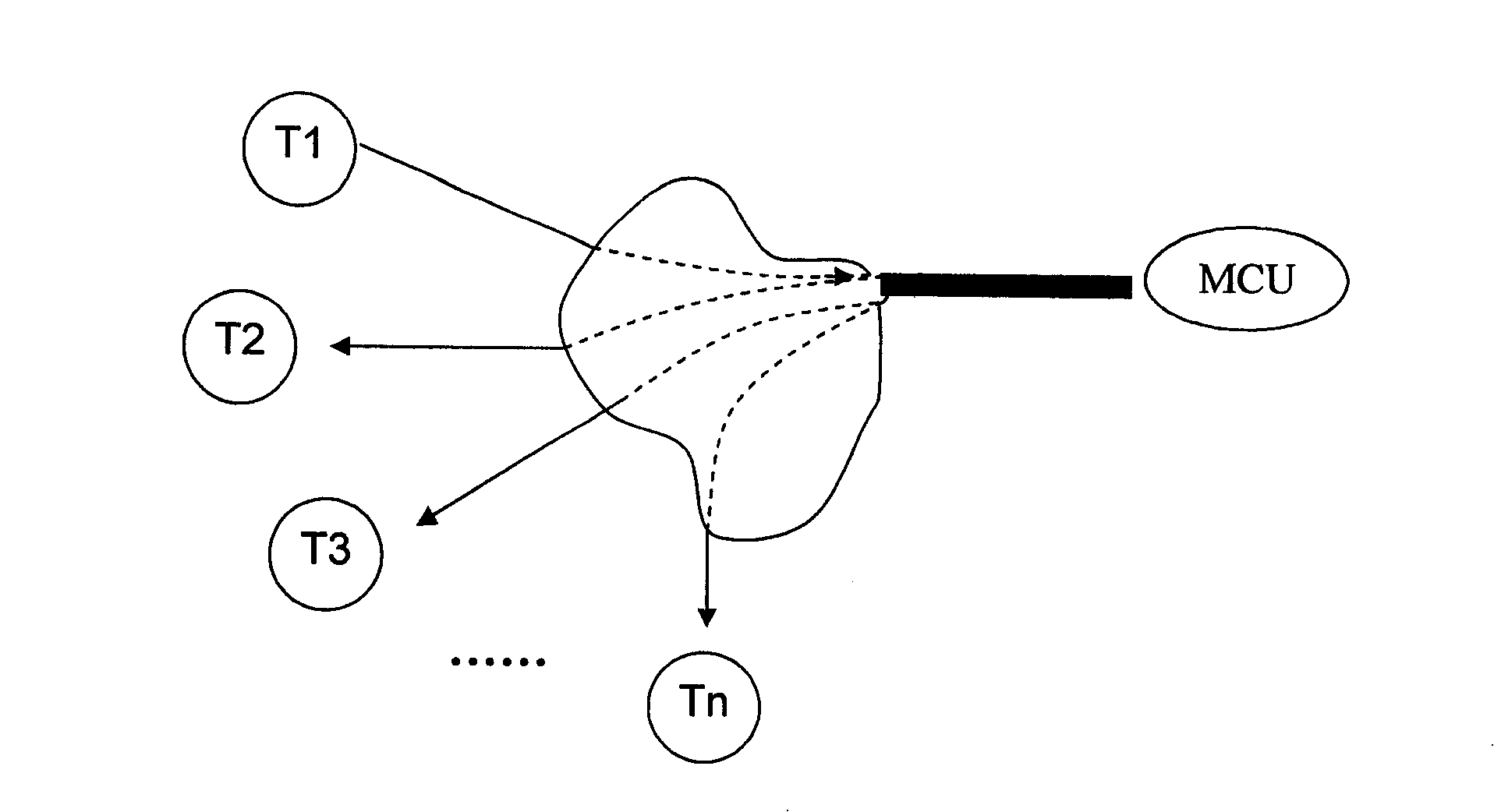 Transmission method of audio/video digital codes stream in multimedia video meeting's system