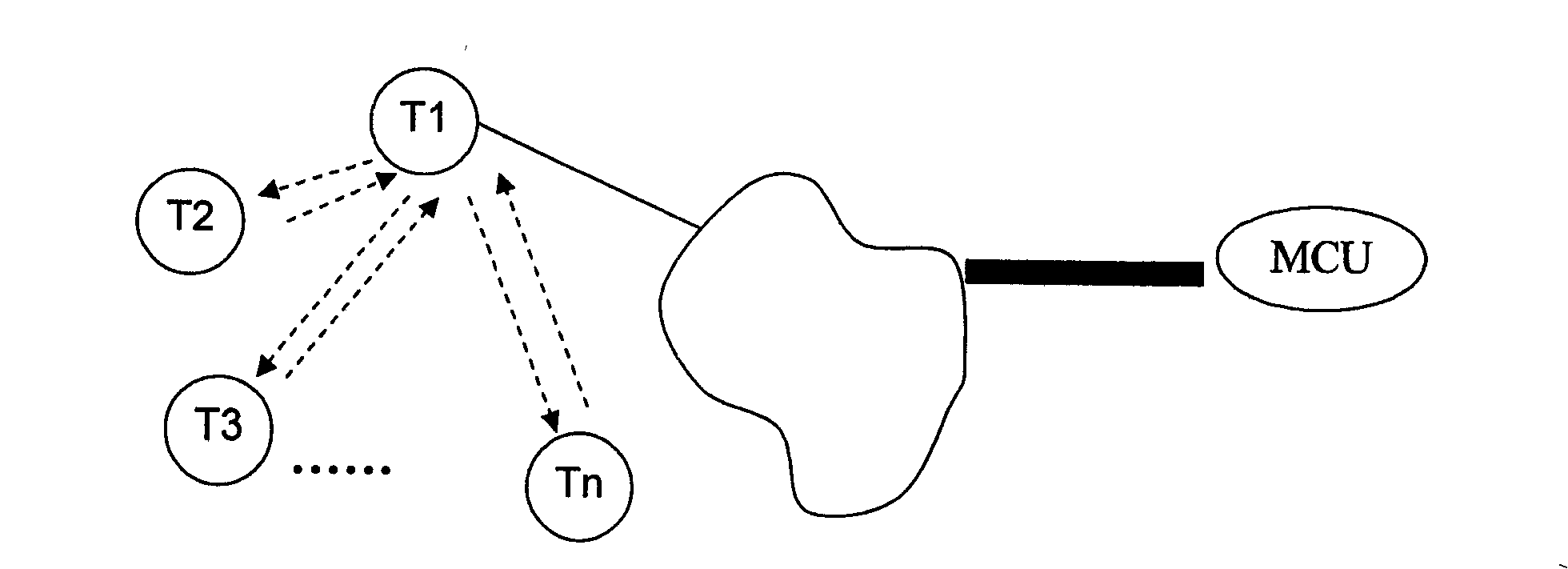 Transmission method of audio/video digital codes stream in multimedia video meeting's system