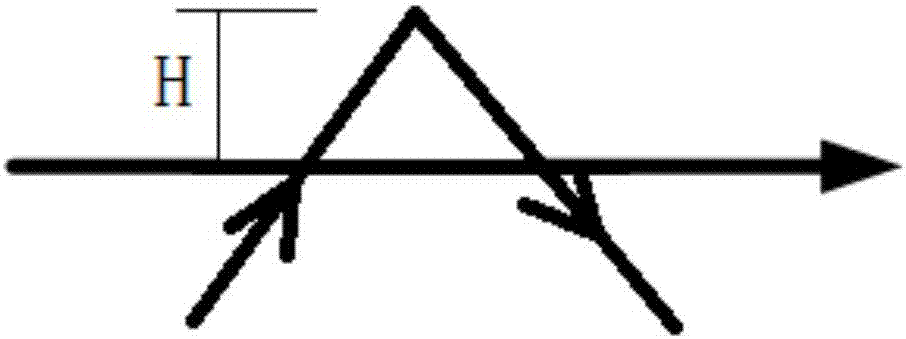 Aluminum alloy laser oscillation welding method