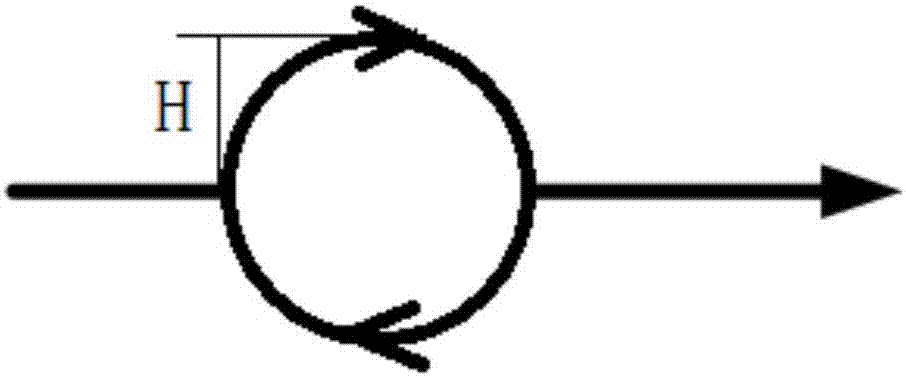 Aluminum alloy laser oscillation welding method