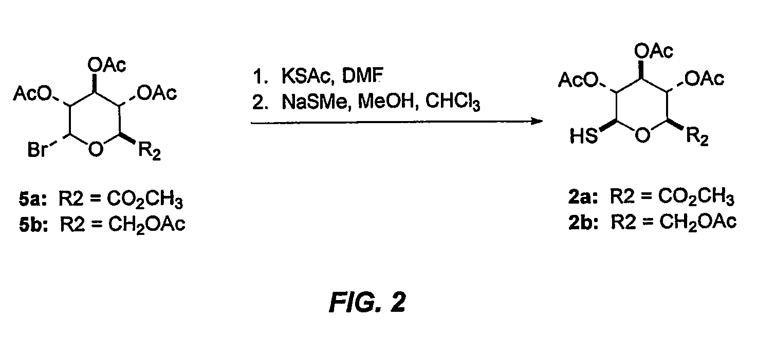 Synthesis of metabolically stable analgesics, pain medications and other agents